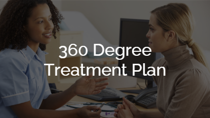 360 Degree Treatment Plan